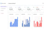 build a custom bi dashboard using google sheets and apps script